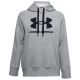 2. Bluza Under Armour Rival Fleece Logo Hoodie W 1356318-035 