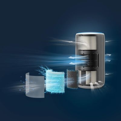 51. Philips 3200 series Oczyszczacz powietrza PureProtect Serii 3200