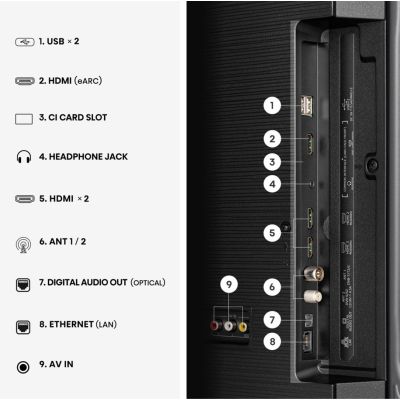 17. Hisense 55A6S 139,7 cm (55") 4K Ultra HD Smart TV Wi-Fi Czarny