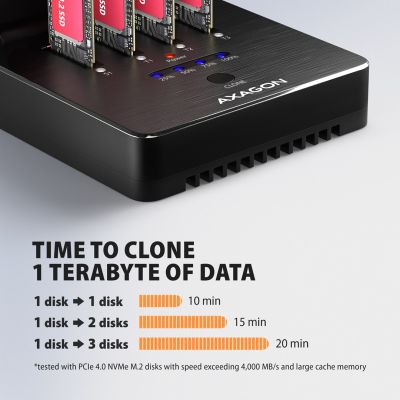 6. Axagon ADSA-M2C44 stacja dokująca do dysków twardych USB 4 Type-C Czarny