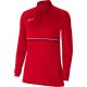 3. Bluza Nike Dri-Fit Academy W CV2653-657