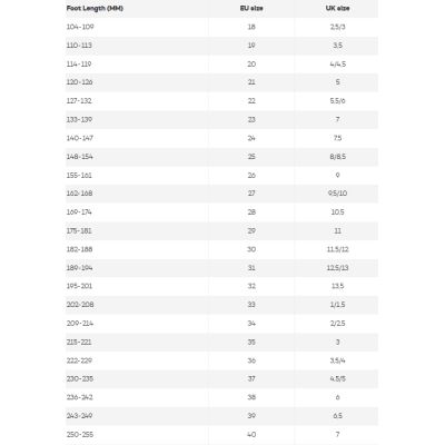 10. Buty dziecięce Reima ReimaTec Hallava (5400164A-9990)