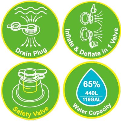 32. BASEN DMUCHANY RODZINNY PROSTOKĄTNY 2- PIERŚCIENIOWY TĘCZA 195x140x47CM 51470