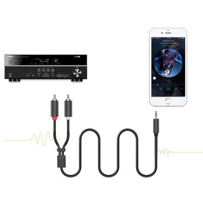 11. Kabel Ugreen AV102 10513 3,5 mm mini jack (męski) / 2RCA (męski) 5m - szary
