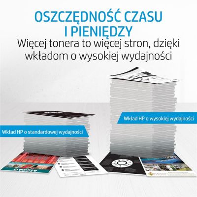 2. HP 312X zestaw 2 oryginalnych, wysokowydajnych wkładów laserowych czarnych