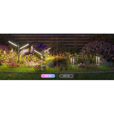 6. Ogrodowe oświetlenie LED Govee H7086 RGBICWW, RGBWW, 1100 Lm, 2.4GHz Wi-Fi + Bluetooth, IP66