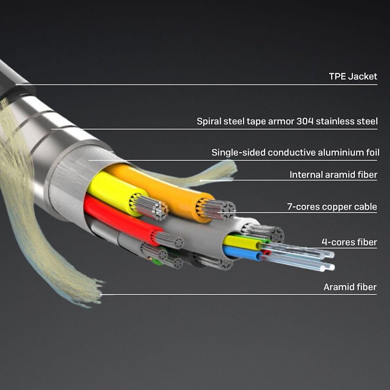 4. Lindy 38533 kabel HDMI 100 m HDMI Typu A (Standard) Czarny
