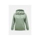Bluza damska PEAK PERFORMANCE W Original Hood kolor zielony