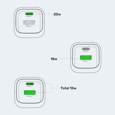 29. UNITEK ŁADOWARKA SIECIOWA 2X GAN USB-C & USB-A 20W CZARNA
