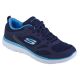Skechers Summits Suited 12982-NVBL Granatowe 36