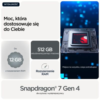 37. Motorola edge 70 17 cm (6.7") Dual SIM Android 16.0 5G USB Type-C 12 GB 512 GB 4800 mAh Szary