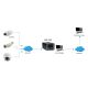 3. LevelOne NVR-1209 Sieciowy Rejestrator Wideo (NVR) Czarny