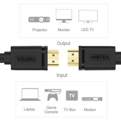 6. UNITEK KABEL HDMI BASIC V2.0 GOLD 2M, Y-C138M