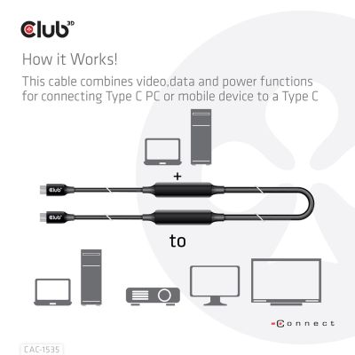 6. Kabel USB Club3D CAC-1535 (USB 3.2 Gen2 Type C