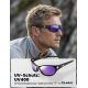 2. ROCKBROS okulary sportowe 1411003402 z polaryzacją
