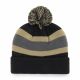 5. Czapka '47 Brand Breakaway NHL BRKAW11ACE