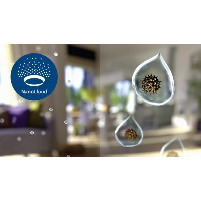 4. Oczyszczacz powietrza 2 w 1 PHILIPS AC3737/10