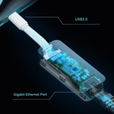 5. Karta sieciowa TP-LINK UE300C USB 3.0 Typ C