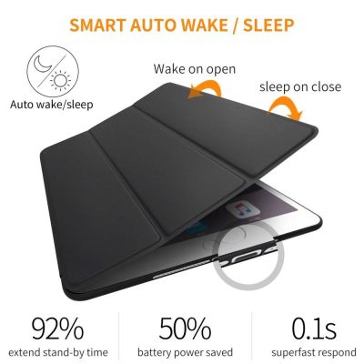 6. Etui Tech-Protect SmartCase na iPad 9.7'' 5 / 6 2017-2018 - czarne