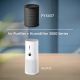 8. Philips Zintegrowany filtr 3w1 Pasuje do oczyszczacza 2w1: AC3737/10 Filtr NanoProtect HEPA Pro S3