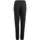 2. Spodnie adidas Tiro 24 Jr IJ7659