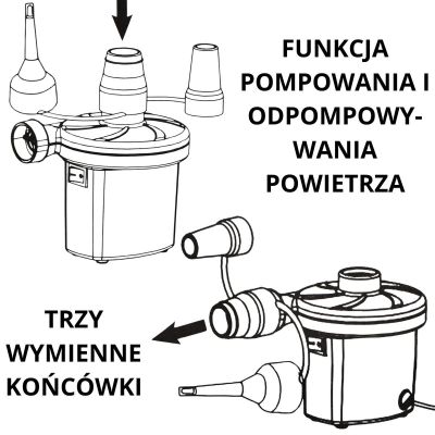 32. POMPKA ELEKTRYCZNA DO MATERACY 3 KOŃCÓWKI 29P312-2EU