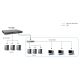 3. LevelOne GTL-2881 przełącznik sieciowy Zarządzany L3 Gigabit Ethernet (10/100/1000) Szary