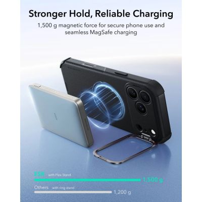 7. Etui ESR Cyber Tough Kickstand MagSafe na iPhone 18 Pro Max / 17 Pro Max - czarne