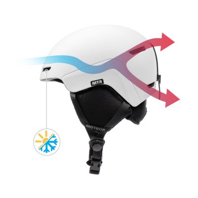 22. Kask narciarski Meteor Avalo M 55-58 cm 17283