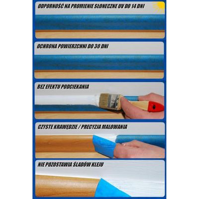 2. TAŚMA MALARSKA PROFESJONALNA MAKO BLUE 2SZT 38MMx40M NIEBIESKA