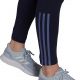 13. Legginsy adidas Essentials Fitted W H10252