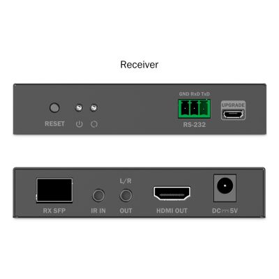 15. Przedłużacz światłowodowy HDMI 4K/60Hz przez IP 1G lub do 40km/300m, HDMI Loop-Out, sterowanie IR - zestaw