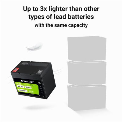 12. GREEN CELL AKUMULATOR LIFEPO4 CUBE 50AH 12V/12.8V 640WH LFPGC12V50AH
