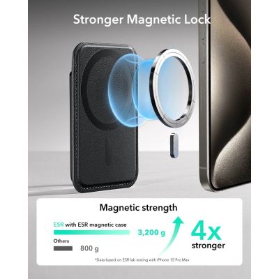 3. Portfel magnetyczny ESR Classic RFID Magnetic Wallet MagSafe na telefon - czarny