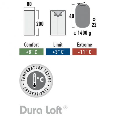 3. Śpiwór High Peak Ceduna (200x80cm) antracytowo niebieski 26035