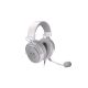 15. Słuchawki ENDORFY Viro Plus USB Onyx White