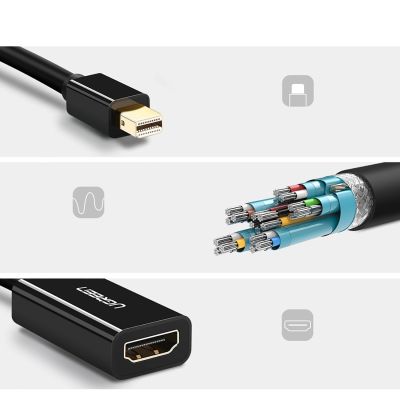 4. Adapter Ugreen MD112 10461 mini DisplayPort (męski) / HDMI (żeński) FHD 1080p - czarny