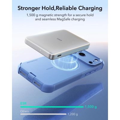 6. Etui ESR Cyber Tough MagSafe na iPhone 18 Pro Max / 17 Pro Max - jasnoniebieskie