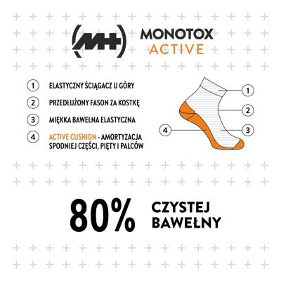 4. Skarpety Monotox Basics Ankle Socks Active Cushion Black 2-Pack SKS20ZKWB