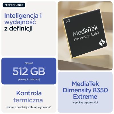 371. Odważnik THORN+FIT Żeliwo z powłoką Kettlebell 6kg