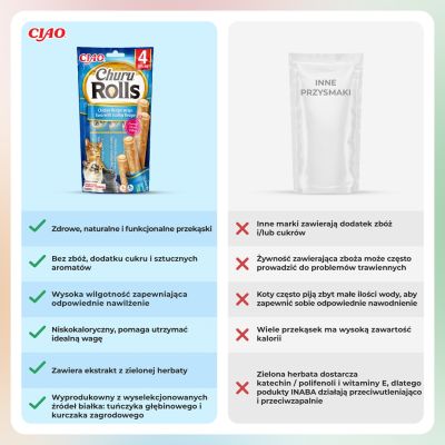 4. INABA Churu Rolls Tuńczyk z przegrzebkami - przysmak dla kota - 4x10 g