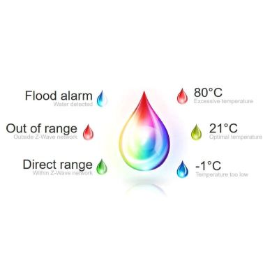8. Czujnik zalania i temperatury Nice Flood-Control (FGFS-101 ZW5 EU)