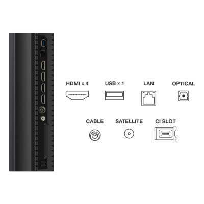 4. Telewizor TCL 50C7K QD-Mini LED 50" 4K Ultra HD Google TV Dolby Atmos DVB-T2 Czarny
