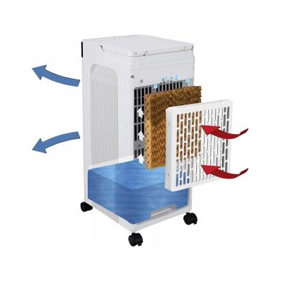 3. Klimator przenośny HONEYWELL CS077XE