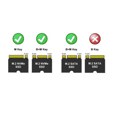 9. LC-Power LC-M2-C-MULTI-2 obudowa do dysków twardych Obudowa SSD Antracyt M.2