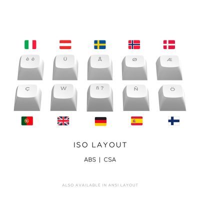 14. Dark Project DPKB_BUSHIDO_87_ISO klawiatura Gaming USB QWERTZ Duński, Angielski, Fiński, Niemiecki, Skandynawia, Norweski, Hiszpański, Szwecki, British English, UK międzynarodowy Czarny