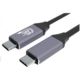 GEMBIRD KABEL USB 4 TYPU C POWER DELIVERY (PD) DO ŁADOWANIA I TRANSMISJI DANYCH 40 GB/S, 240 W, 1.5 M