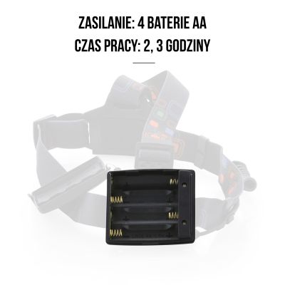 12. Czołówka Macgyver mocna Expert 800LM 102274