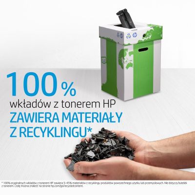 11. HP 312X zestaw 2 oryginalnych, wysokowydajnych wkładów laserowych czarnych