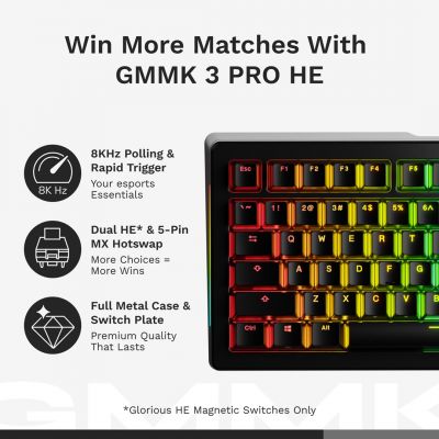 19. Glorious Gaming GMMK 3 PRO HE 75% Prebuilt klawiatura USB QWERTY US English Czarny